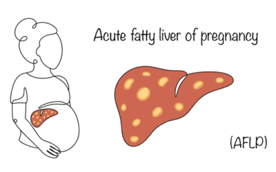 Liver damage after pregnancy
